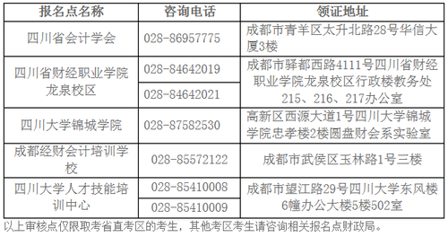 四川省直2018初級會計(jì)考后審核時間6月11日-7月2日