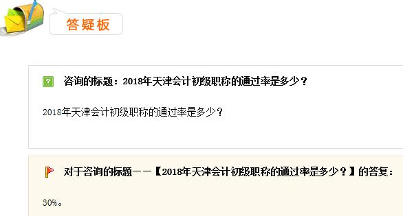 2018天津初級會計職稱考試合格率是多少？
