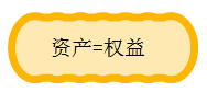 資產=權益