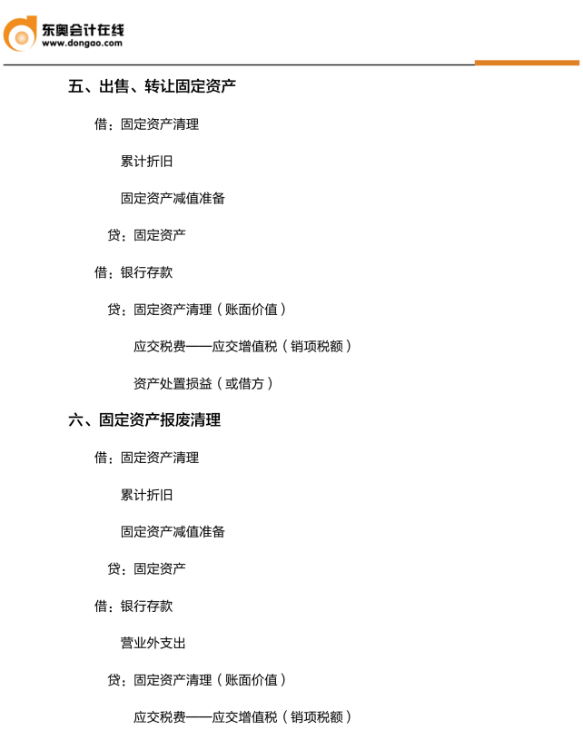 中級會計實務(wù)