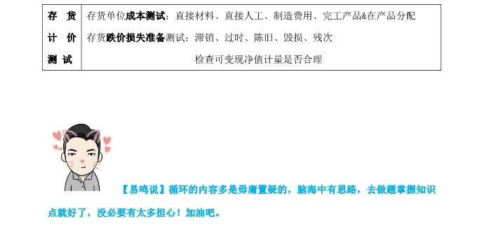 注會審計