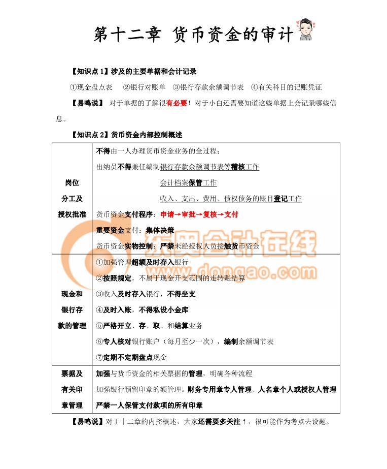 審計單據(jù)