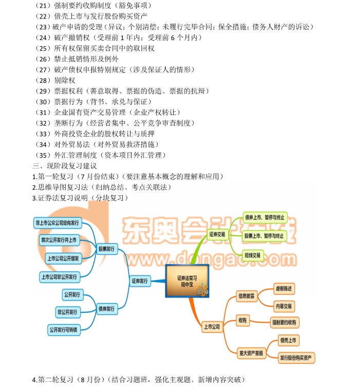 CPA經(jīng)濟(jì)法