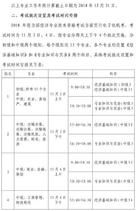 中級經(jīng)濟(jì)師考試