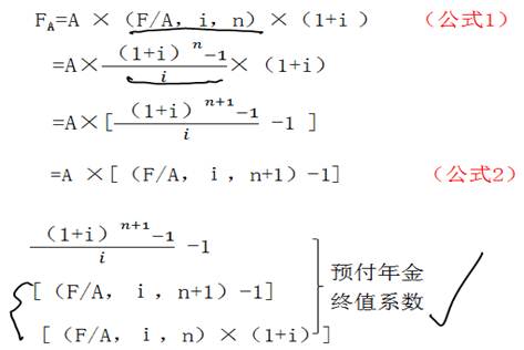 預付年金終值公式和系數(shù)