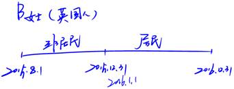 英國(guó)人居住在中國(guó)境內(nèi)，成為居民納稅人的時(shí)間