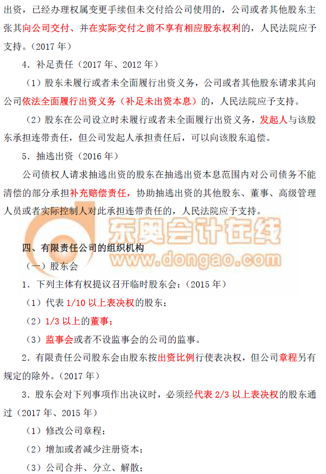 中級經濟法