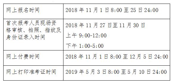 初級會計報名時間安排