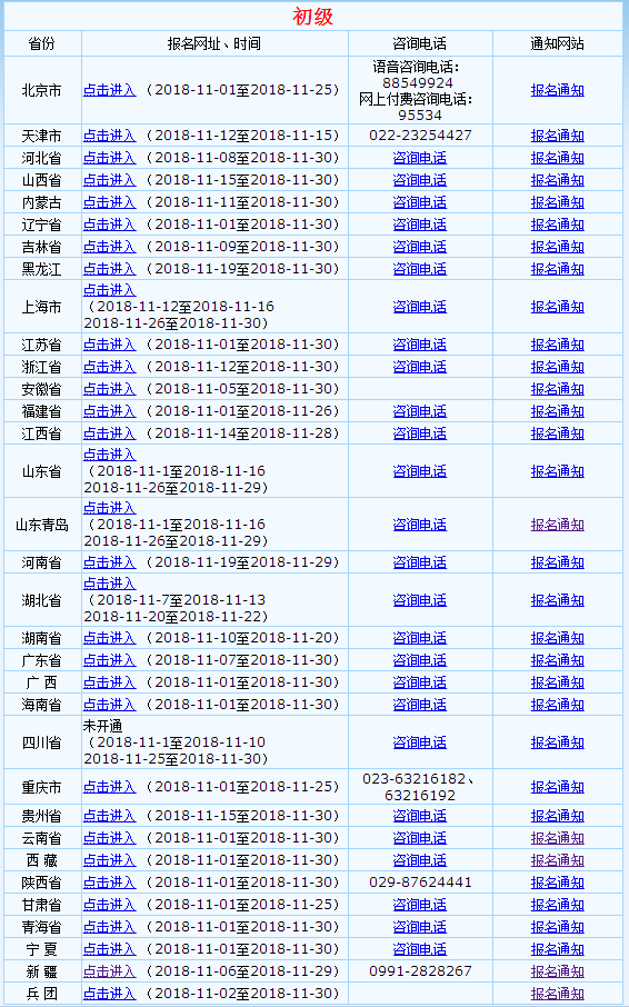 2019年初級會計報名入口已開通，火速報名！