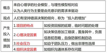 社會(huì)模型 社會(huì)模型