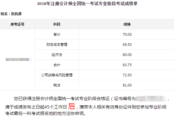 注會(huì)考試成績