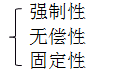 稅務(wù)師稅收的特點