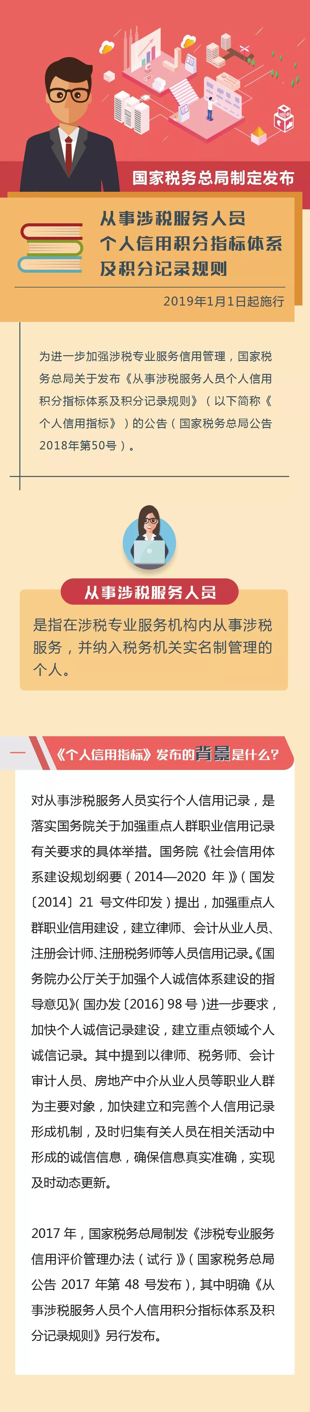 從事涉稅服務(wù)人員個(gè)人信用積分指標(biāo)體系