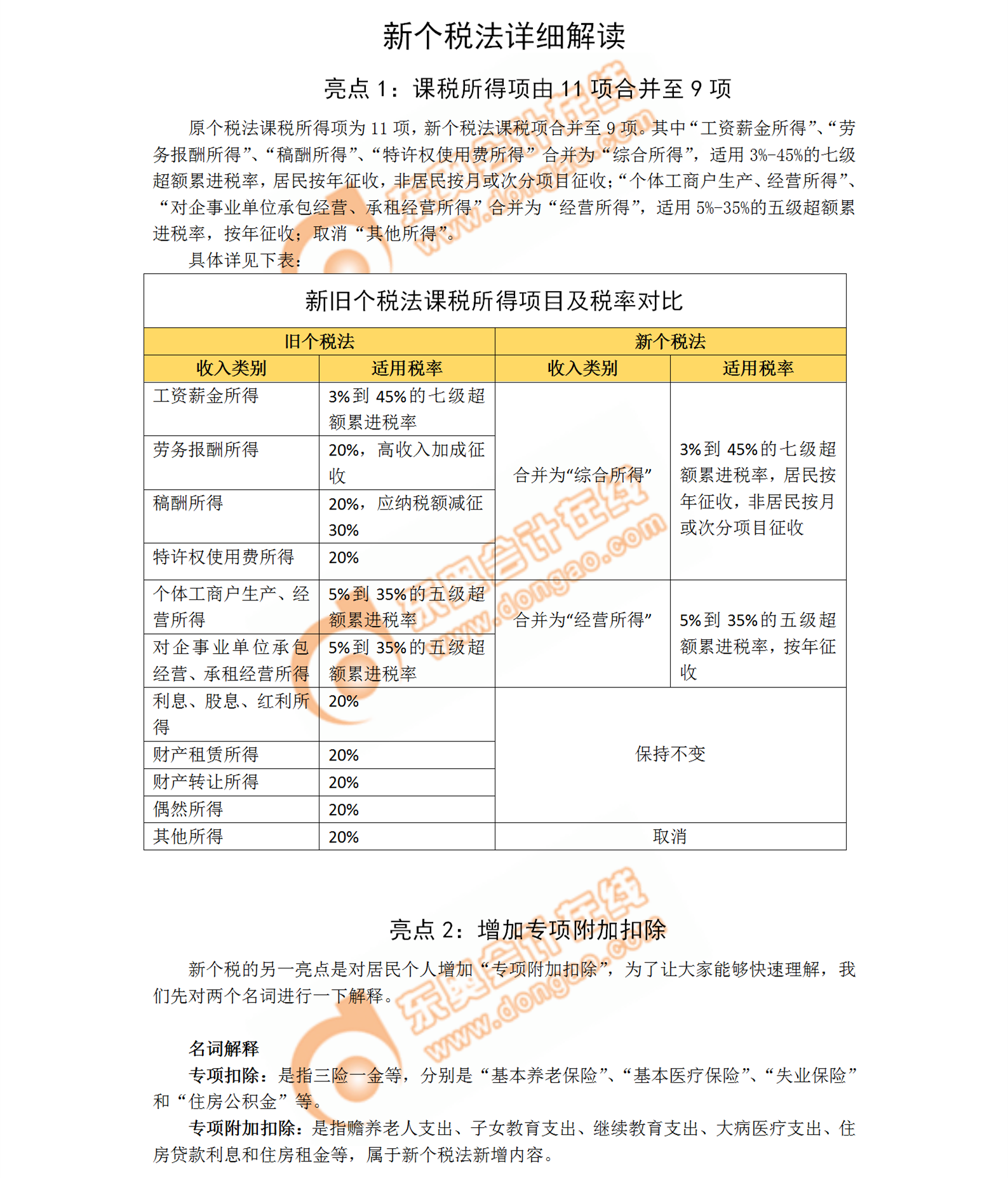 個稅扣除解讀（教務高編提供）_頁面_1