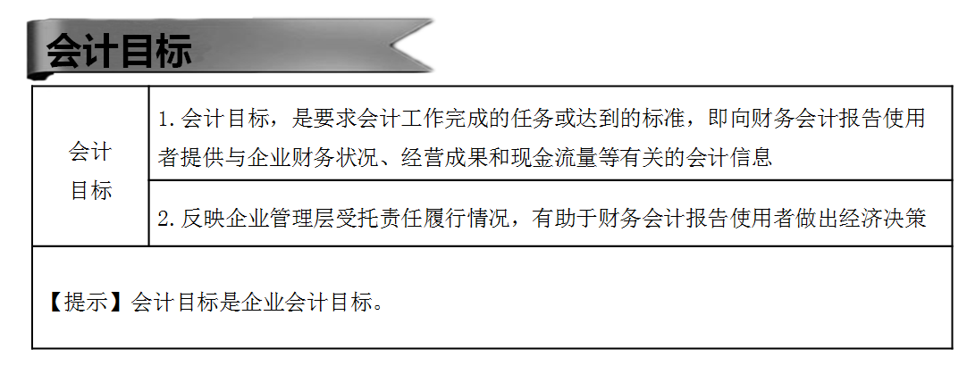稅務(wù)師：會(huì)計(jì)目標(biāo)