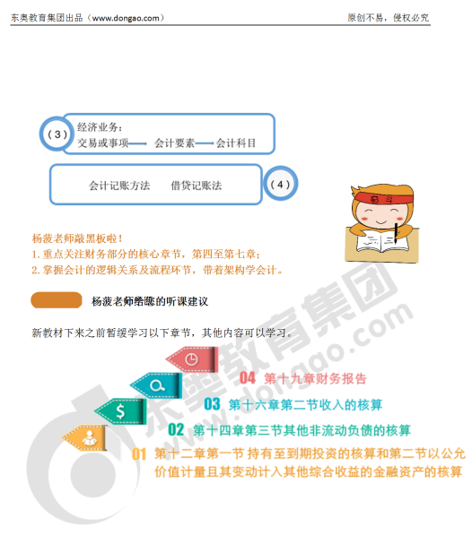 楊菠老師給你的聽(tīng)課建議