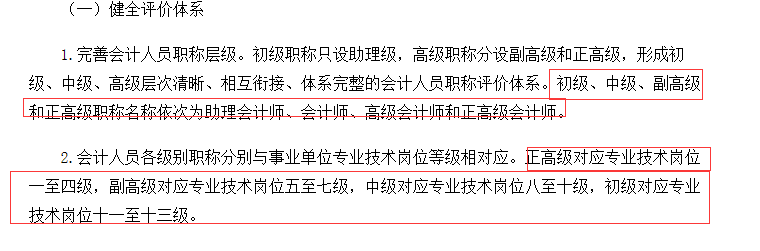 初級(jí)、中級(jí)、高級(jí)、正高級(jí)究竟是什么