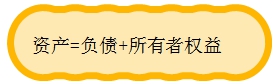 資產(chǎn)=負(fù)債+所有者權(quán)益
