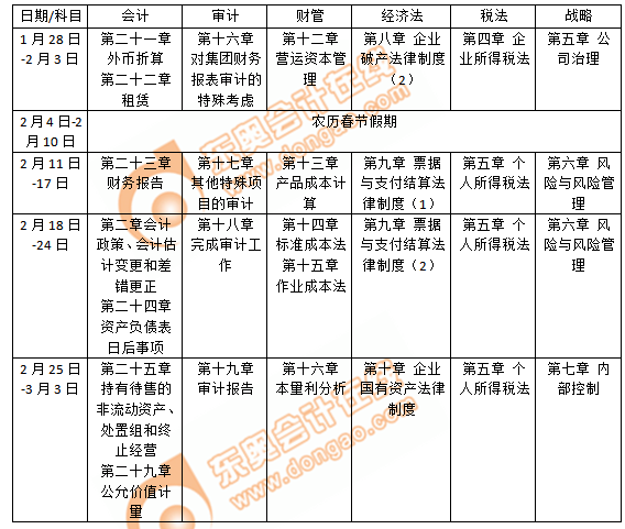 注會2月學(xué)習(xí)計(jì)劃