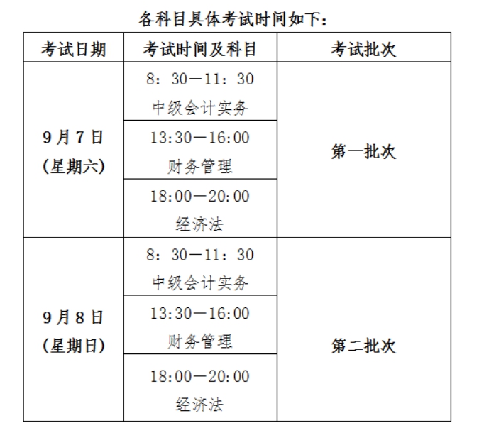 江西2019年中級會計考試時間安排