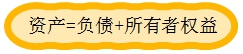 財務(wù)狀況與經(jīng)營成果之間的關(guān)系