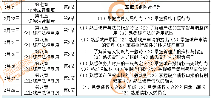 cpa經(jīng)濟(jì)法