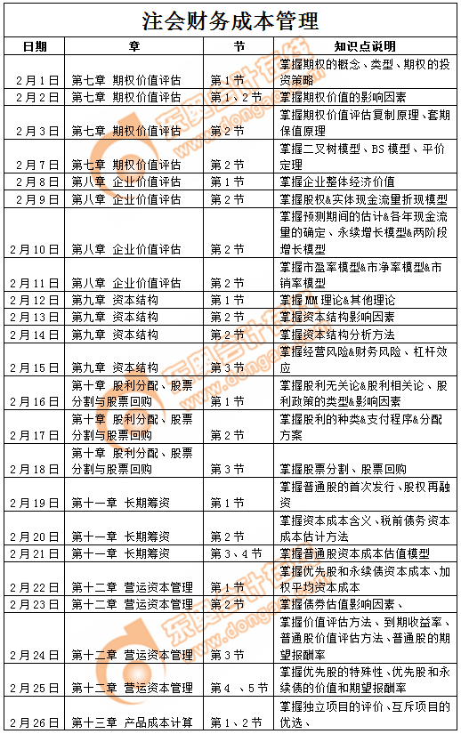 2019年注冊會計師《財管》2月份學(xué)習(xí)日歷