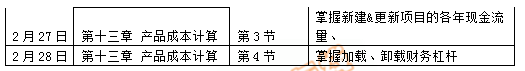 2019注會《財管》2月份學(xué)習(xí)日歷
