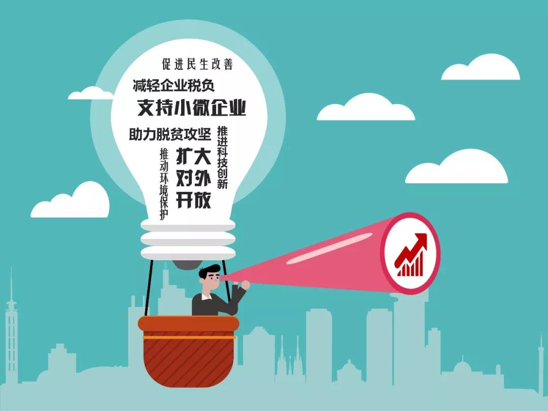 減輕企業(yè)稅負