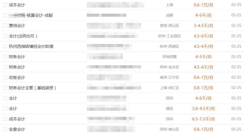 薪資待遇：會(huì)計(jì)主管月均比普通會(huì)計(jì)多賺3500元