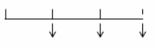 中級會計(jì)實(shí)務(wù)-普通年金現(xiàn)金價(jià)值的計(jì)算