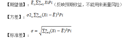 中級會計職稱考試