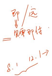 中級經(jīng)濟(jì)法的知識點