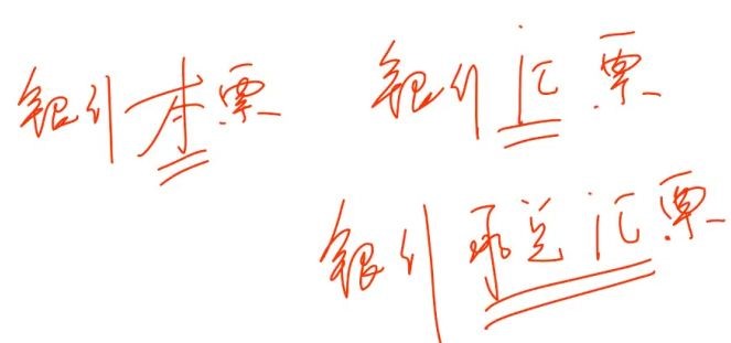 中級經(jīng)濟(jì)法的知識點