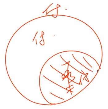 中級經(jīng)濟(jì)法的知識點講解