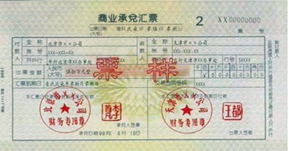 中級經(jīng)濟(jì)法的知識點圖片