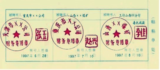 中級經(jīng)濟(jì)法的知識點圖片