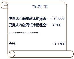 中級經濟法的知識點講解