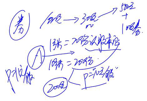 cpa經(jīng)濟(jì)法