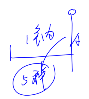 cpa經(jīng)濟(jì)法