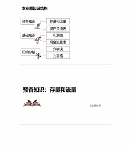 cpa財(cái)管