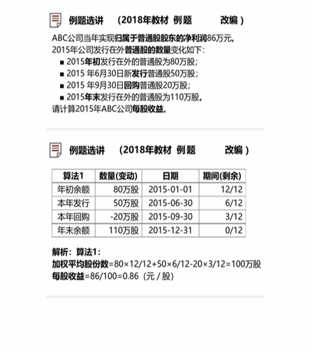 cpa財(cái)管