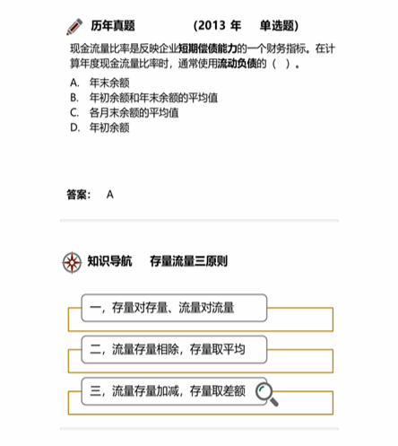 cpa財(cái)管