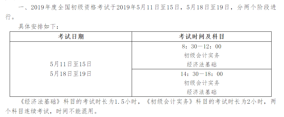 2019年初級會計考試縮短為7天，或?qū)崿F(xiàn)一年多考，難度降低？