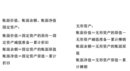 會計金額名詞