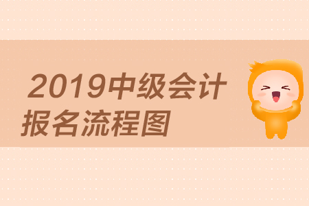 2019年中級會計報名流程圖，考生速來！