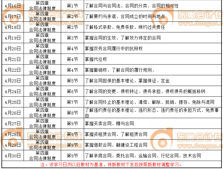 注會經(jīng)濟法