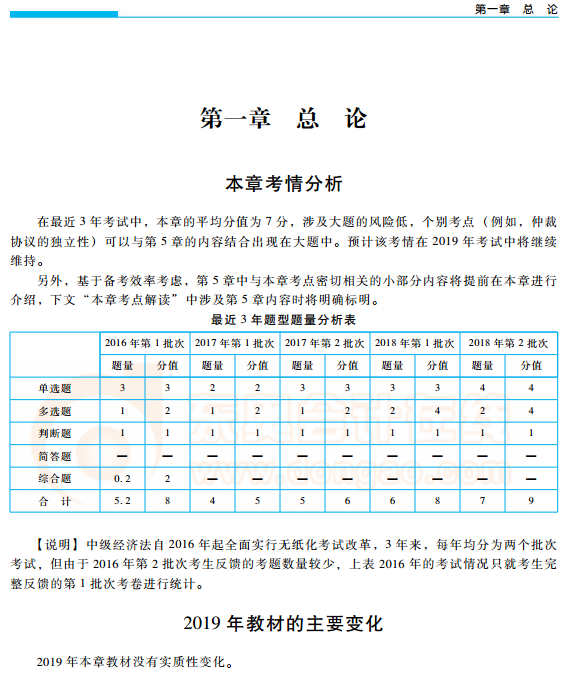 中級(jí)會(huì)計(jì)職稱(chēng)輕松過(guò)關(guān)1經(jīng)濟(jì)法免費(fèi)試讀