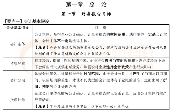 東奧《輕松過關(guān)3》中級會計實務(wù)免費試讀