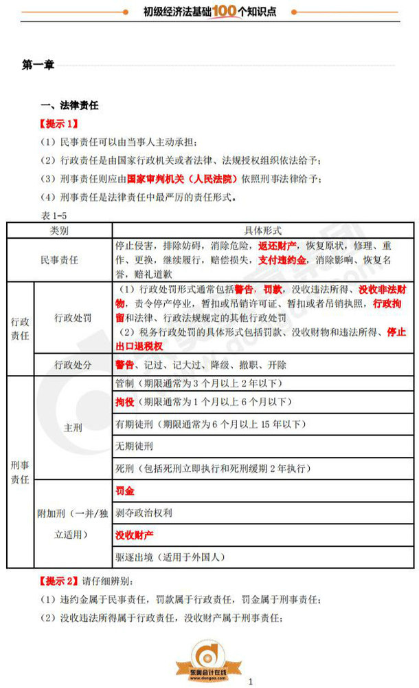 2019年初級會計考前加油包：100個經(jīng)濟(jì)法基礎(chǔ)知識點